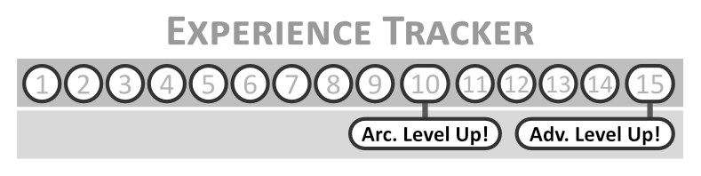 P1 ExperienceTracker.png