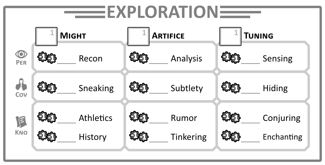 P1 ExplorationBox.png