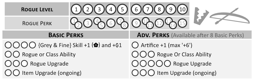 P1 RogueTracker.png